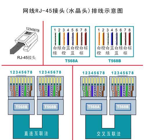 云南移动机顶盒能否离线使用？不连接网线如何操作？
