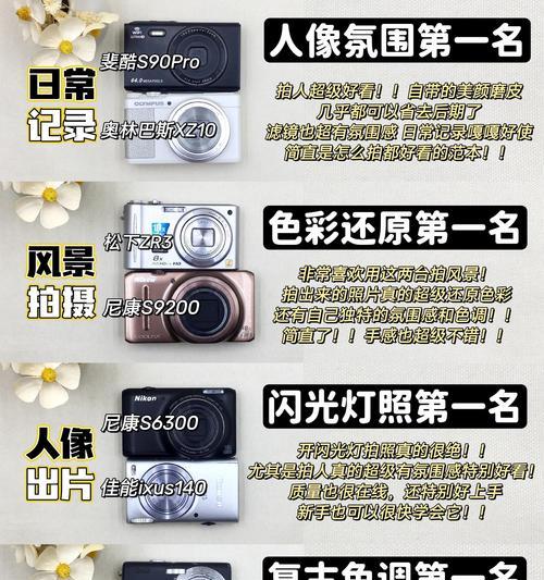 佳能相机红绿色调如何调整？调整时的常见问题是什么？