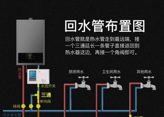 瓶装热水器安装视频教程在哪里找？安装过程中有哪些常见问题？