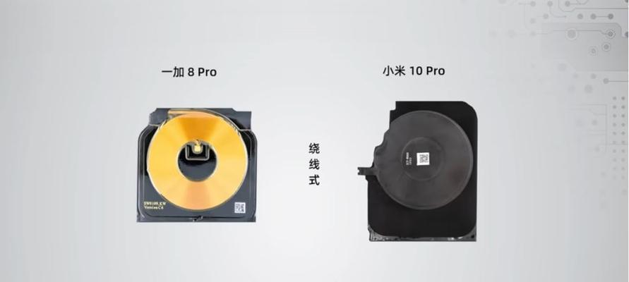 好奇相机镜头拆卸方法是什么？需要注意什么？