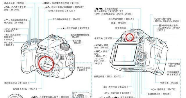 佳能80d安装支架的正确方法是什么？
