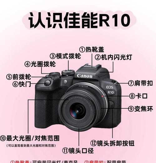 佳能r8屏幕操作方法是什么？使用中有哪些注意事项？