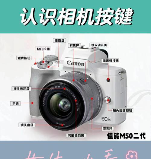 佳能50定光圈调整方法是什么？如何设置最佳光圈？