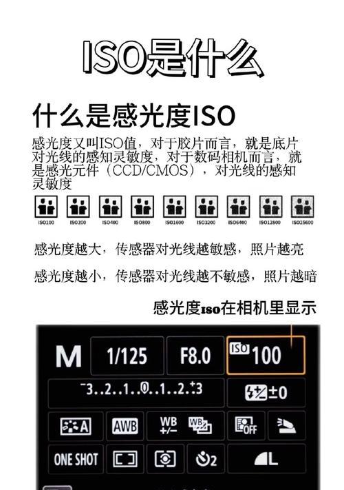 佳能相机码率调整步骤是什么？