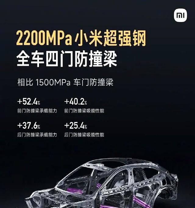 【小米官宣：大家期待的YU7 6月底发布，雷军：还有很多重磅新品一起发布】图3