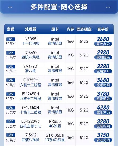 组装非游戏电脑的性能能否媲美i9？组装过程中的关键步骤是什么？