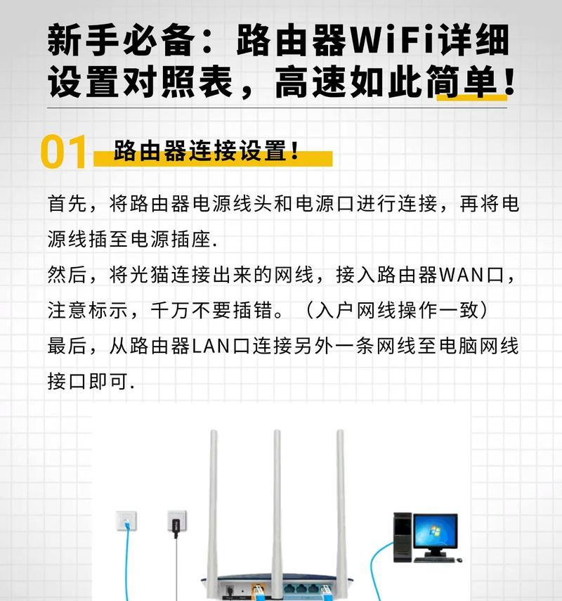 艾泰路由器设置太难？如何简化配置流程？