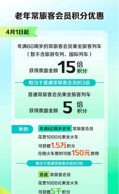 70岁以上坐高铁打六折？12306 客服辟谣否认