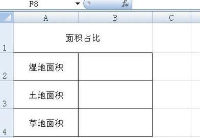 移动硬盘艾沙尔如何使用？使用过程中需要注意什么？