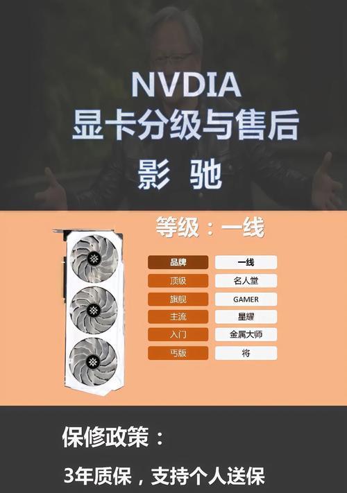 独立显卡选择时性价比如何评估？哪些品牌显卡性价比高？