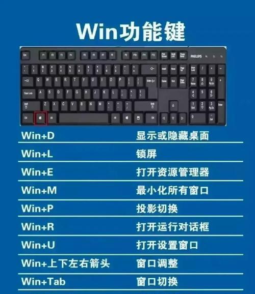 显卡与水冷风扇同步灯光的方法是什么？