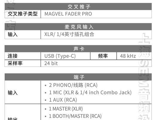 电脑声卡连接混音台步骤？连接后音质有改善吗？