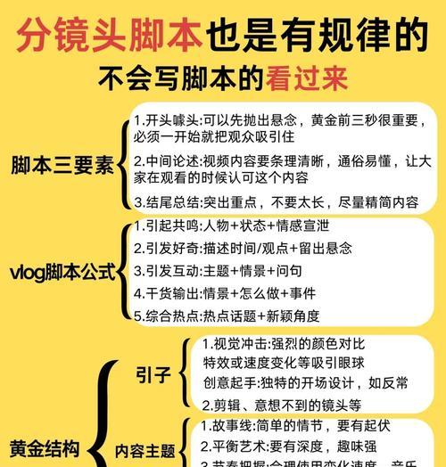 如何通过视频提取分镜头脚本？提取分镜头脚本的步骤是什么？