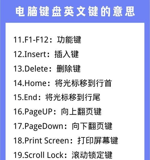 这种全是英文的键盘是什么型号？它有什么特别之处？
