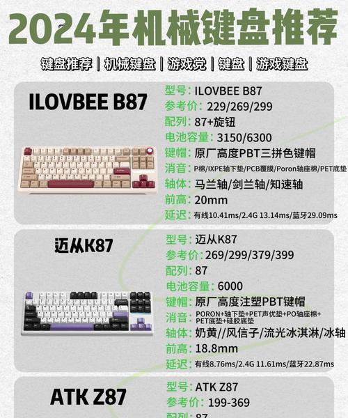 键盘增高架有哪些种类？如何选择适合自己的款式？