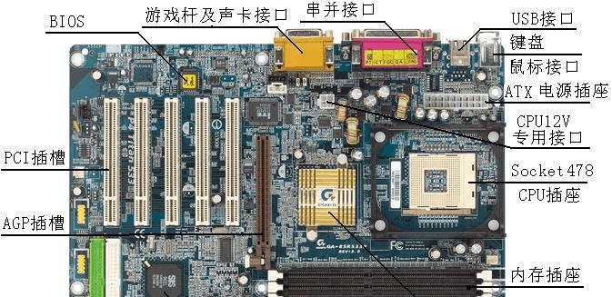 主板芯片组卸载的正确方法是什么？卸载后需要注意什么？