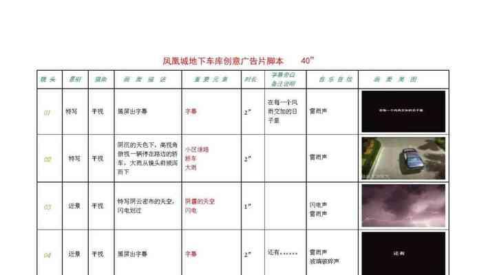 如何使用Ai制作分镜头？步骤和技巧是什么？