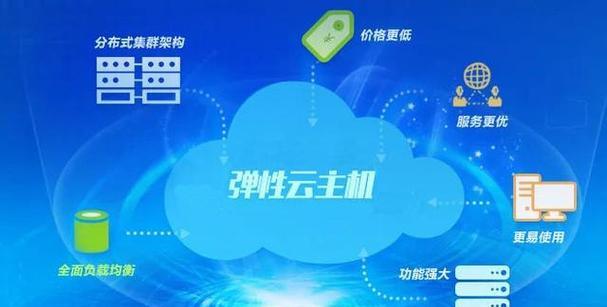 台式机如何连接云电脑？使用云电脑的步骤是什么？