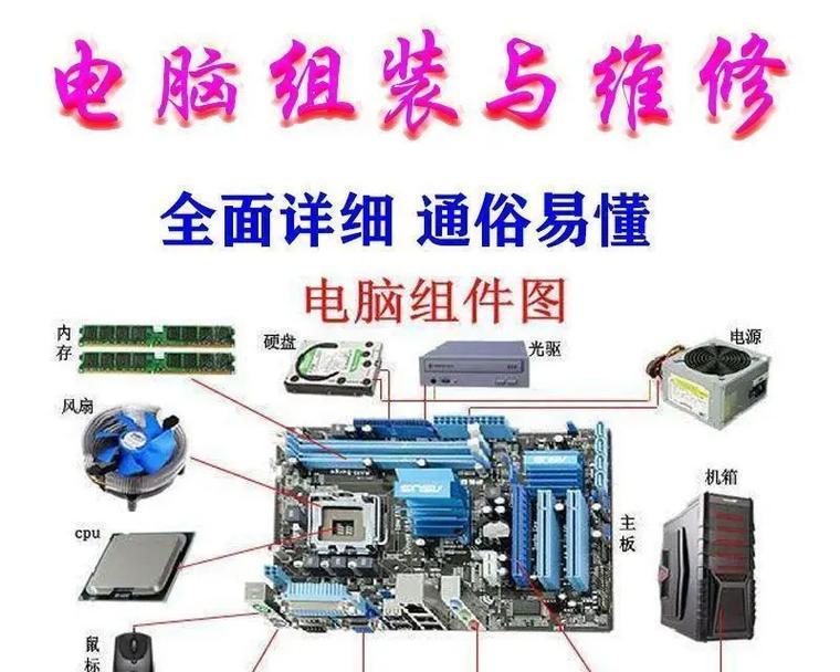 电脑系统如何安装到硬盘中？
