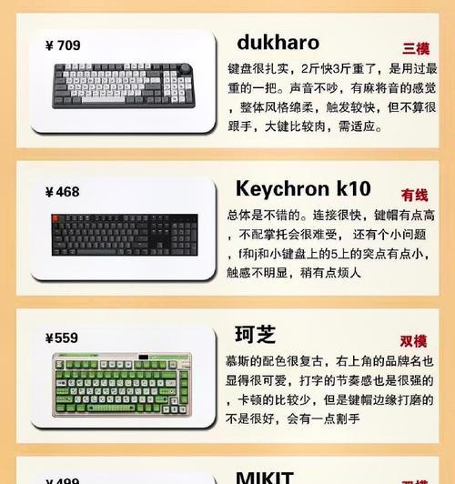 键盘为什么斜着放左？这种放置方式有什么好处？