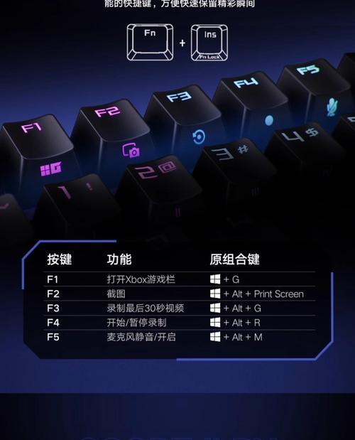 打游戏时用什么轴的键盘最好？不同轴体键盘的特性是什么？