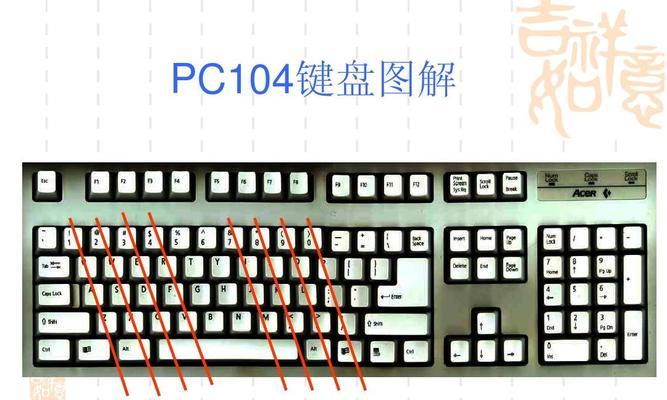 电脑怎么输入号码键盘？操作步骤是怎样的？