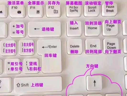 电脑怎么输入号码键盘？操作步骤是怎样的？