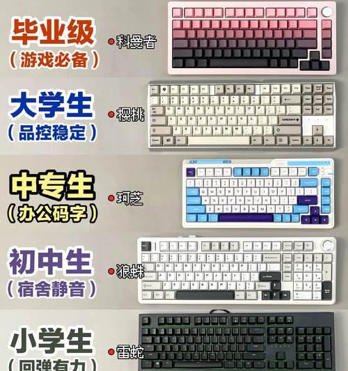 什么游戏容易打烂键盘？哪些游戏对键盘损害大？