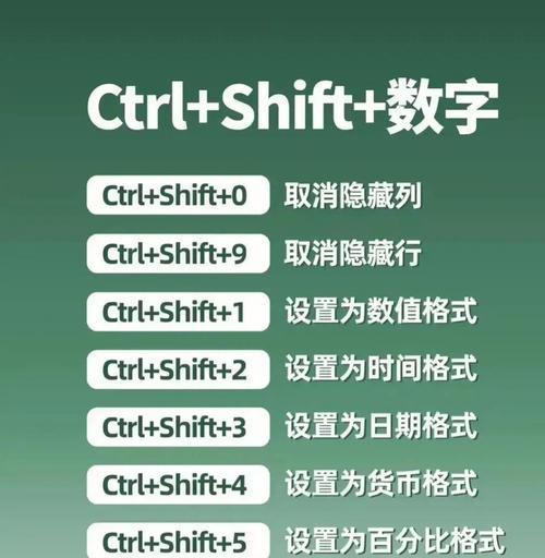 键盘弹出快捷键是什么？