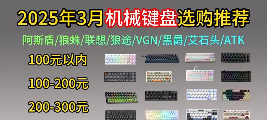 现代键盘选购时应该注意什么？