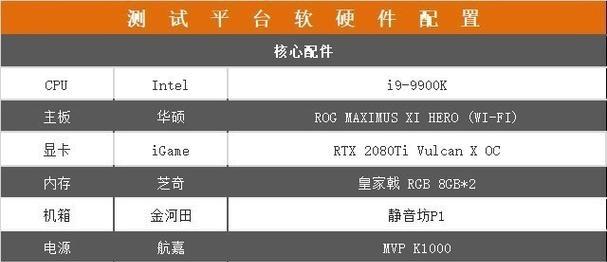 电脑配件菜单怎么做的？如何创建一个电脑配件菜单？