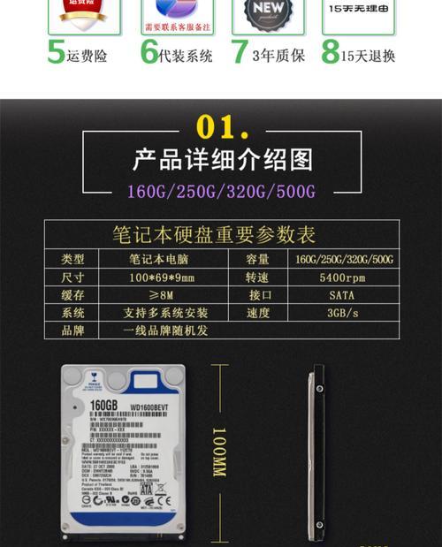 主板接口硬盘信息怎么看？需要使用哪些工具或软件？