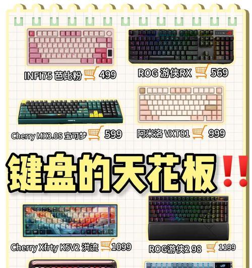 塑料键盘的含义和图片展示？