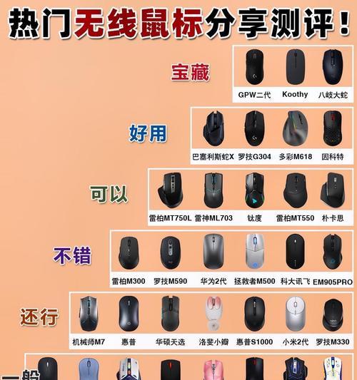 蓝牙鼠标接收器拔出方法是什么？