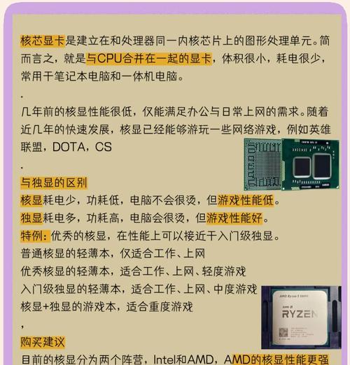 外接显卡如何开启使用？外配显卡安装步骤详解？