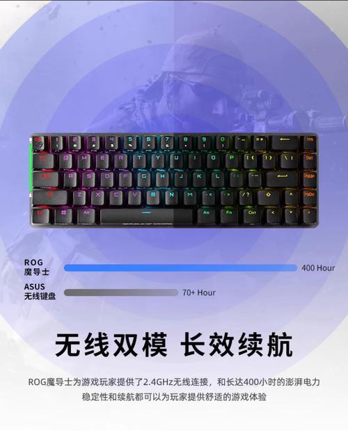 电竞全键键盘的特点是什么？