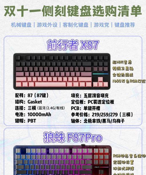 键盘的amh值是指什么？amh值对键盘性能有何影响？