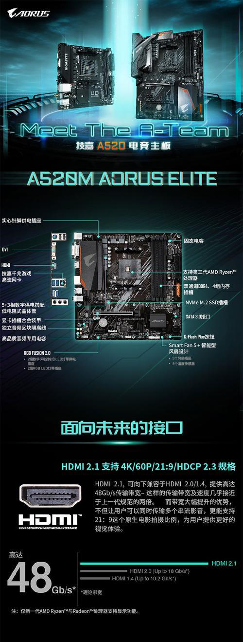 技嘉主板如何单独控制风扇？单独控制风扇有什么好处？