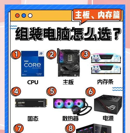 无主板情况下如何组装电脑？