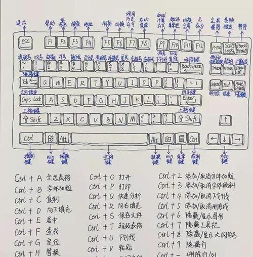 键盘上哪个键可以激活蓝牙功能？操作步骤是什么？
