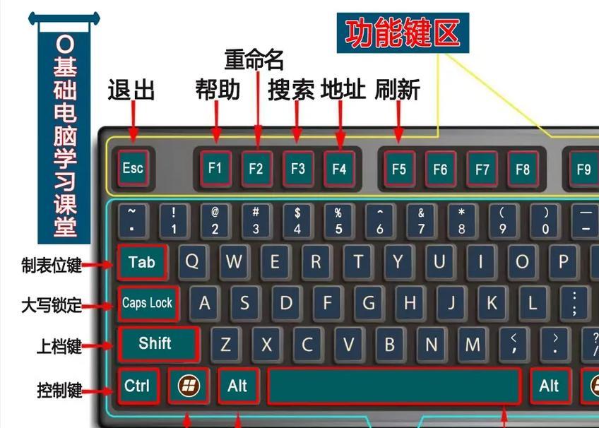 外接键盘灵敏度如何调整？与电脑键盘对比方法？
