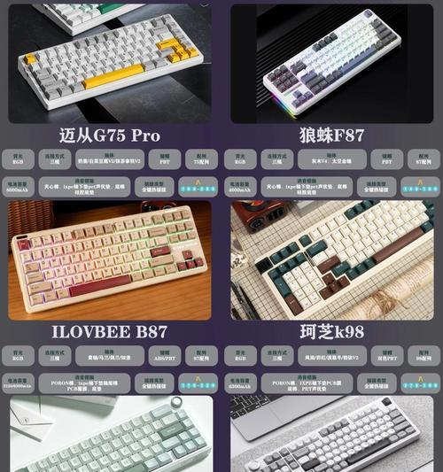 软键盘换键帽的步骤是什么？换后如何确保手感？