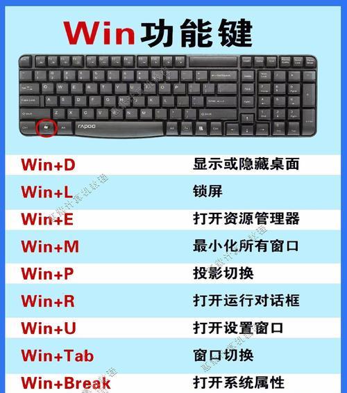 电脑怎么打卡搜狗键盘？搜狗输入法快捷键是什么？