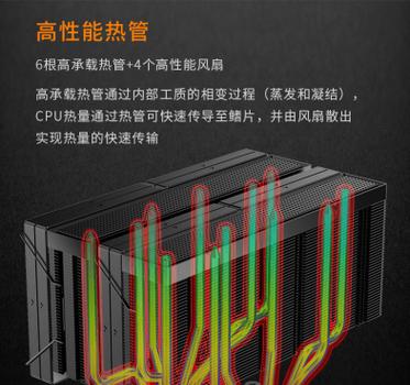 主板散热双塔风扇安装步骤是什么？安装后如何维护？