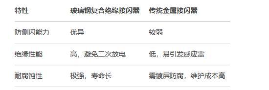 主板散热双塔风扇安装步骤是什么？安装后如何维护？