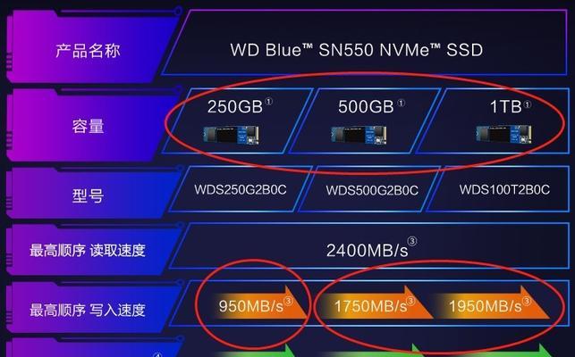 如何检索电脑硬盘信息？有哪些有效的方法？