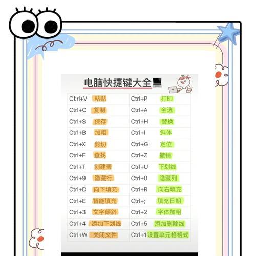 ALT键在键盘上的功能是什么？