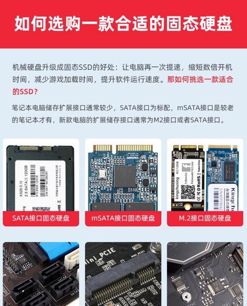 笔记本旧固态硬盘怎么处理？如何升级电脑存储？