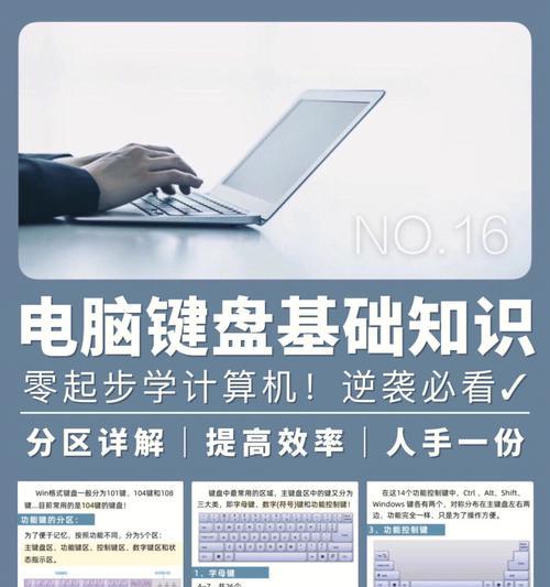 摩旅携带笔记本电脑与键盘的建议？