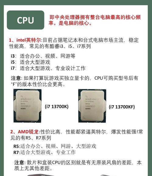 电脑CPU怎么安装？安装过程中需要注意哪些问题？